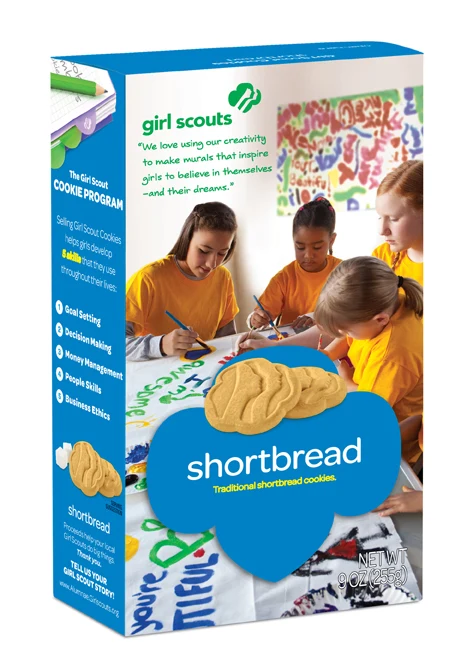 Shortbread Cookies